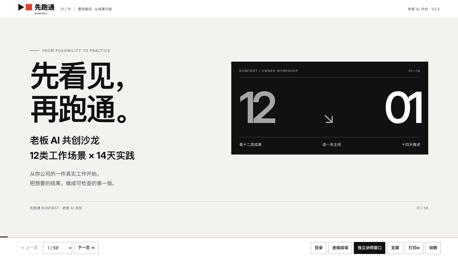 先跑通 Codex 培训课件封面:先看见,再跑通。老板 AI 共创沙龙,12 类工作场景 × 14 天实践