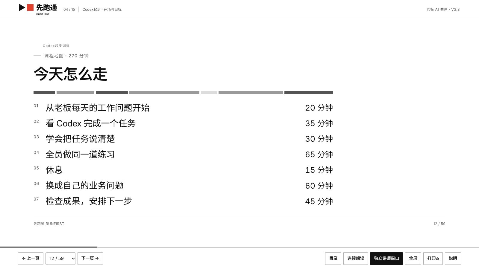 课件第 12 页:今天怎么走,270 分钟的七段课程地图